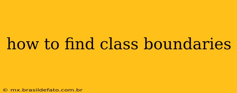 how to find class boundaries