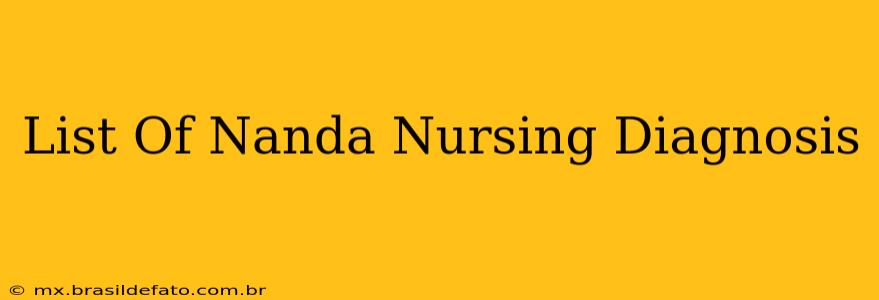List Of Nanda Nursing Diagnosis