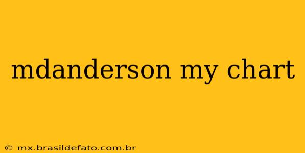 mdanderson my chart