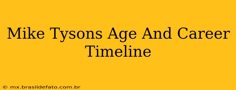 Mike Tysons Age And Career Timeline