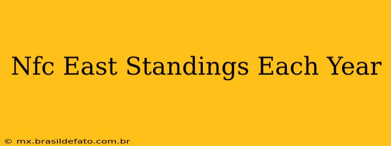 Nfc East Standings Each Year